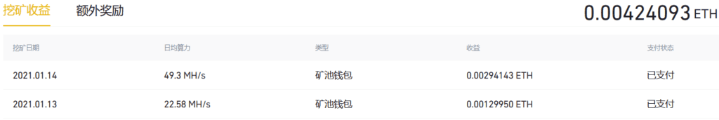 完整24小时的收益