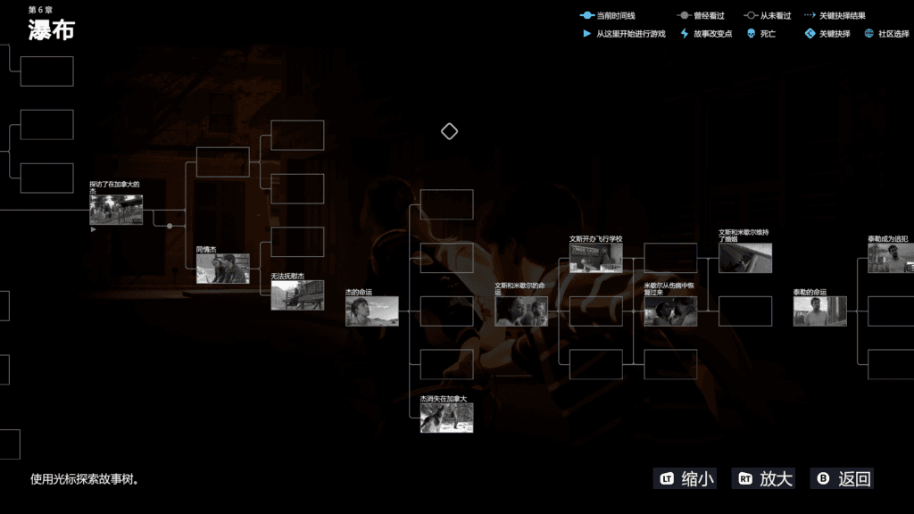 选择会影响剧情发展