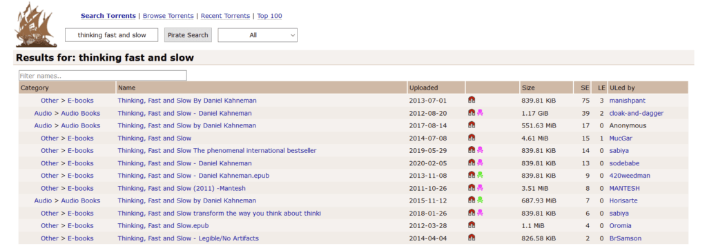 用The Pirate Bay搜索Thinking, Fast and Slow