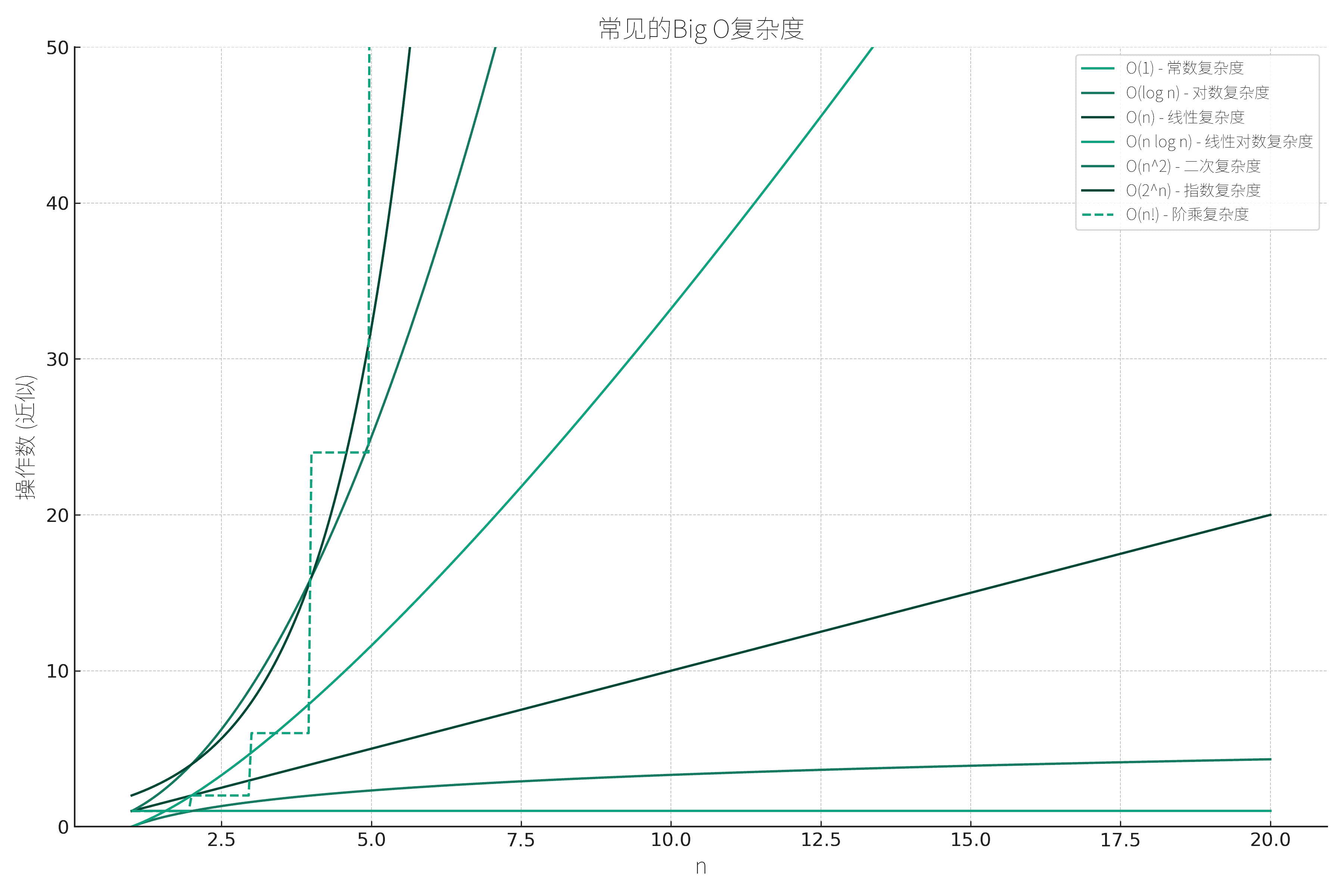 解决 Code Interpreter 无法显示中文的方法