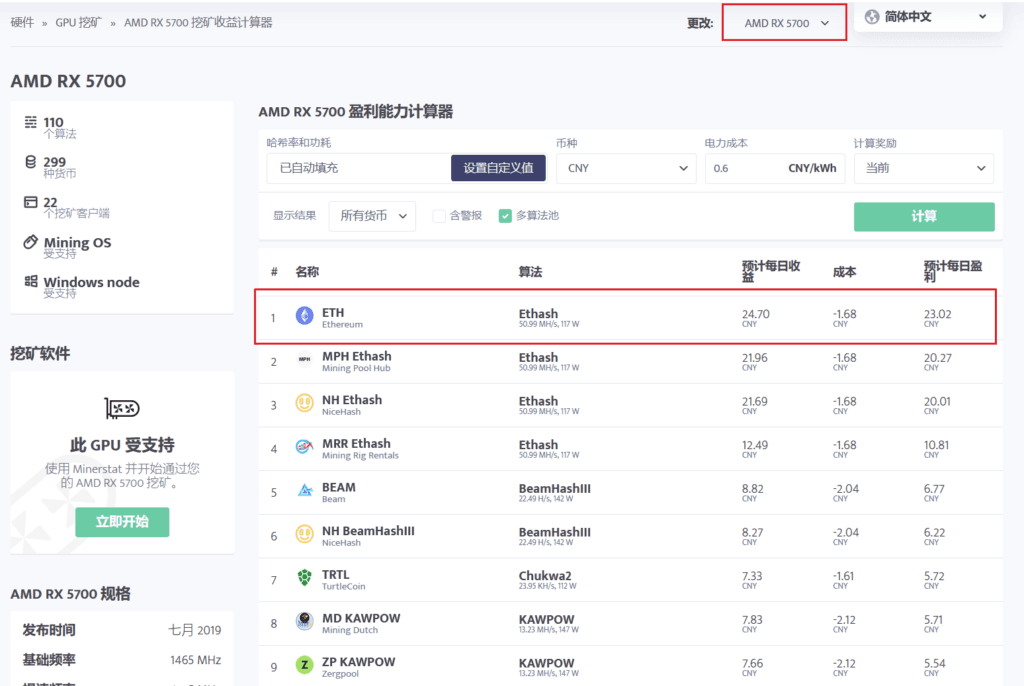 AMD RX 5700 挖矿收益计算器